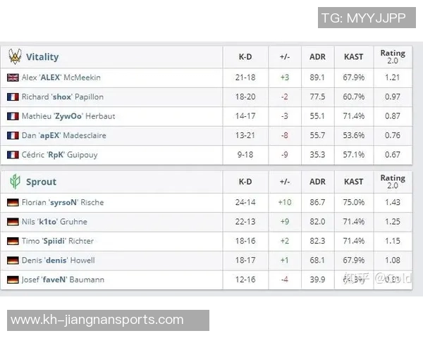 今年运动数据重庆足球队快攻战术分析与成败得失探讨